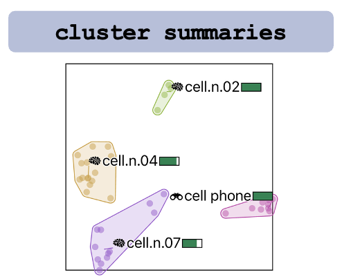 Grid Image 1